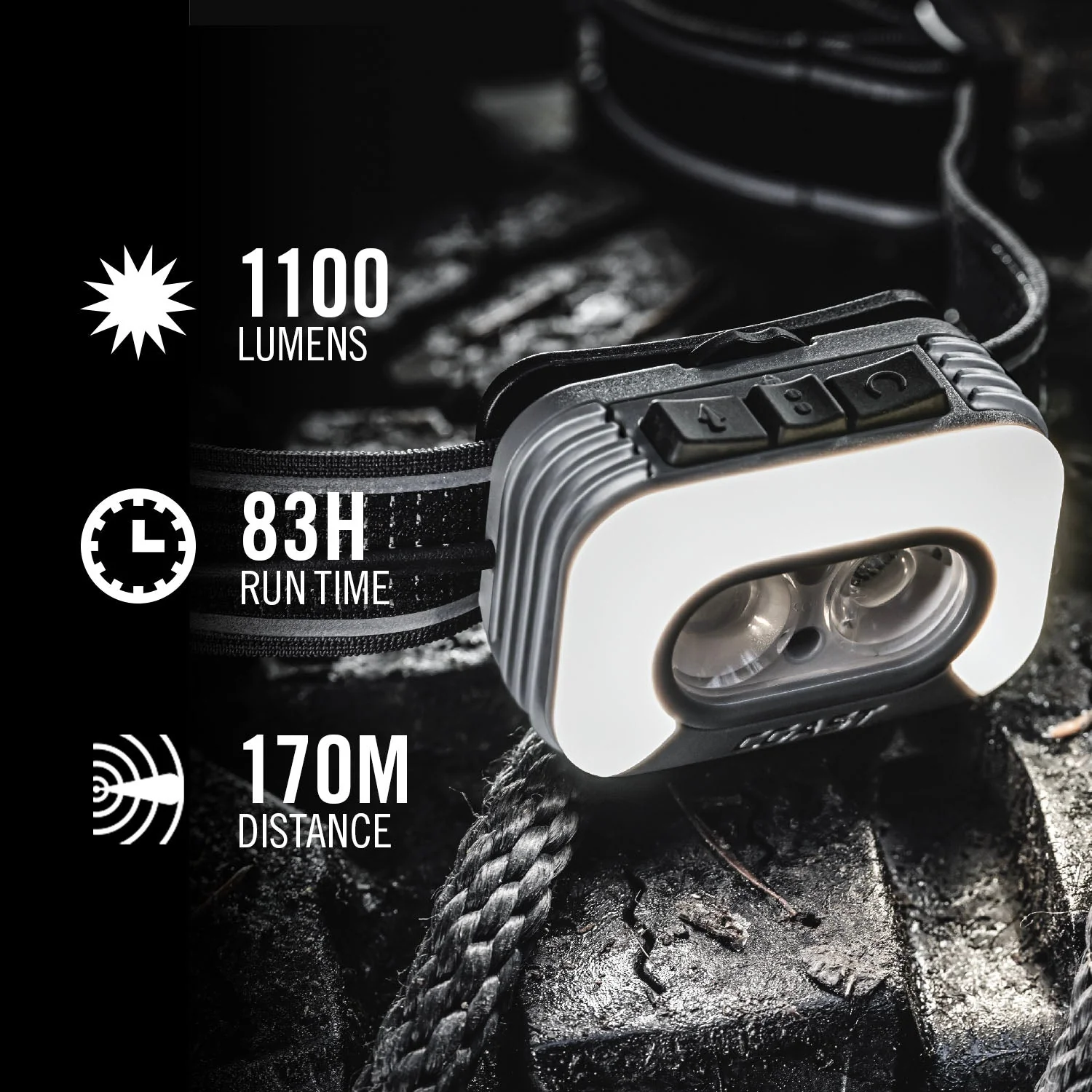 Coast RL35R Voice-Controlled Head Torch - Image 2