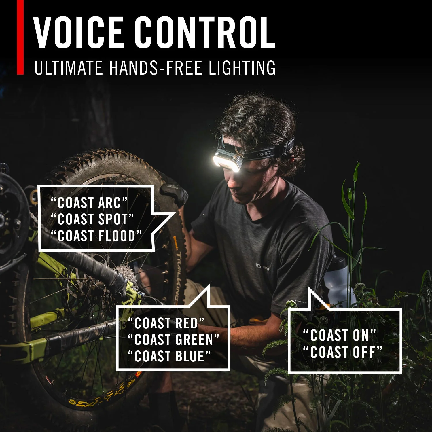 Coast RL35R Voice-Controlled Head Torch - Image 3