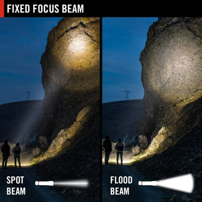 Coast RL35R Voice-Controlled Head Torch - Image 4